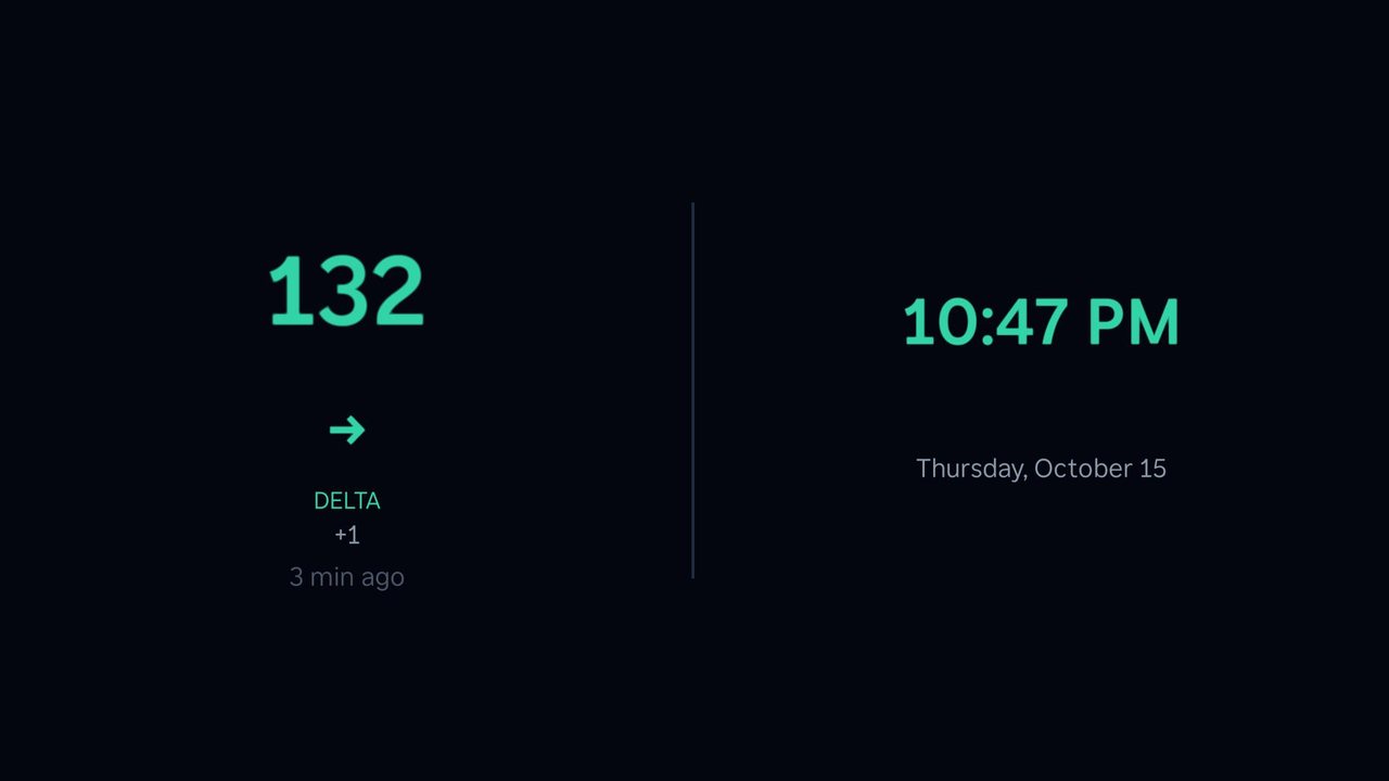 Clock Combo screensaver: 132 with a level arrow on the left, and 10:47 PM, Thursday, October 15 on the right