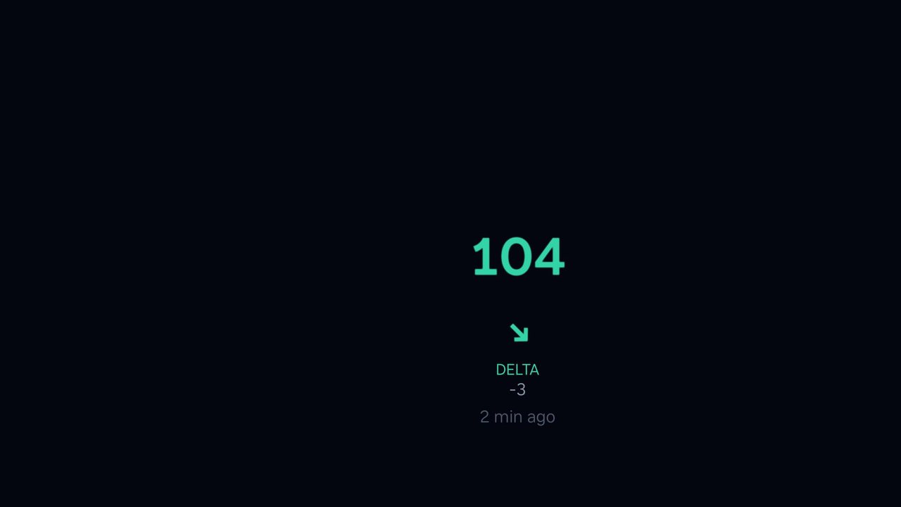 Float screensaver: 104 in teal, off centre, with an arrow down and to the right