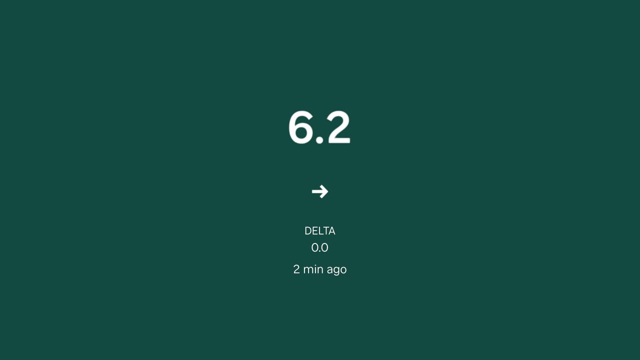 Ambient Glow screensaver in mmol/L: 6.2 in white on a deep green screen, delta 0.0